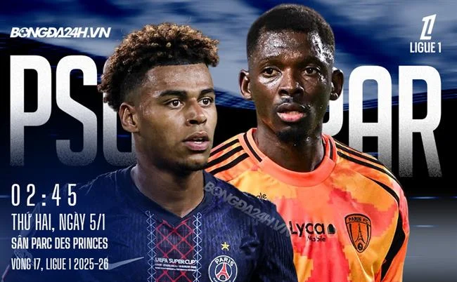 Bảo mật tối ưu tại FCB8 App